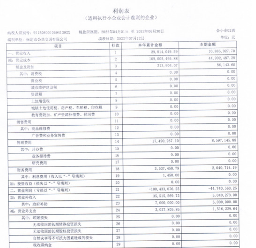 一座近千萬人口城市的“公交保衛戰”