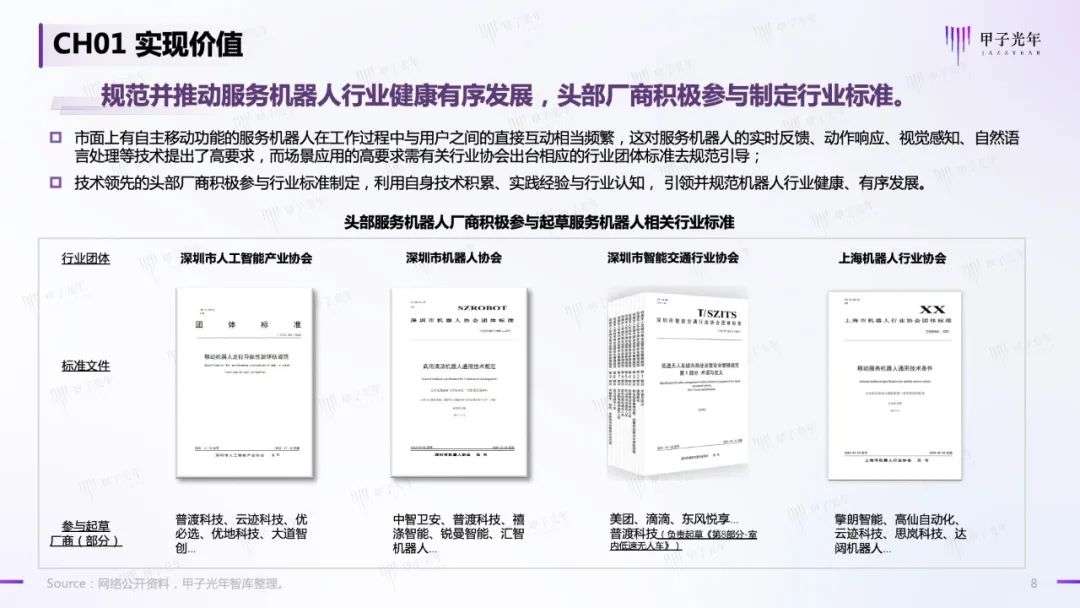 中國商用服務機器人行業(yè)簡析