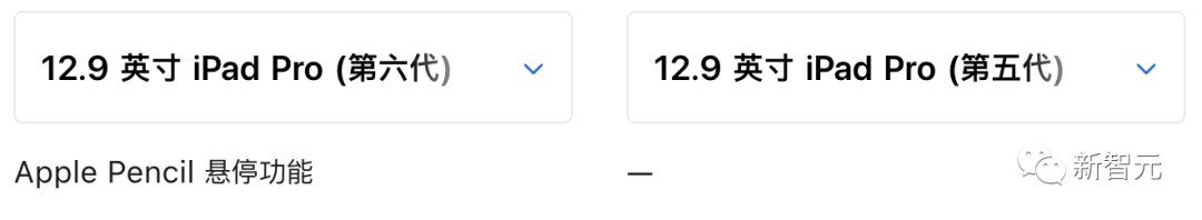 苹果发布新款iPad Pro！就换了个「芯」，转换器骚操作笑翻网友