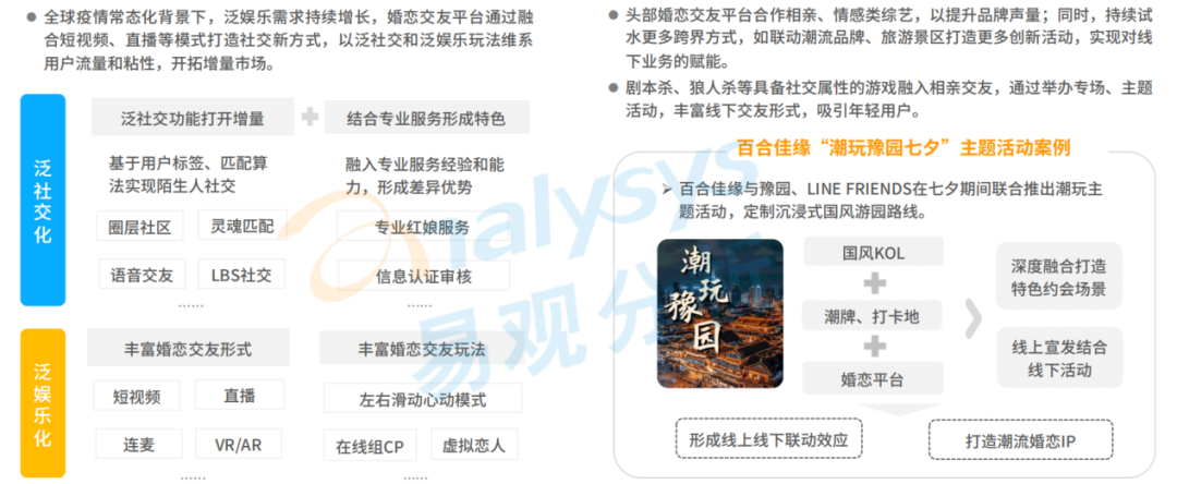 高管被拘、口碑崩盤、訴狀纏身，世紀佳緣卻仍是婚戀市場龍頭？