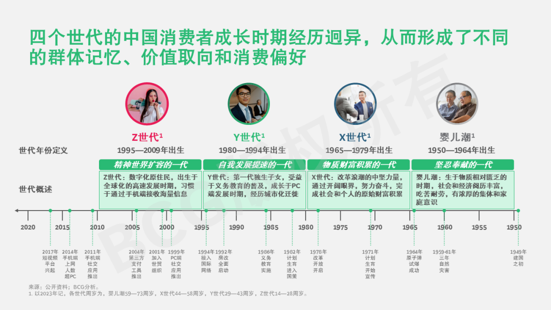 为了老baby们手机里的秘密，我研究了100个中老年抖音号