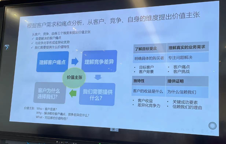 私享会|MTL与B2B数字化营销（中）