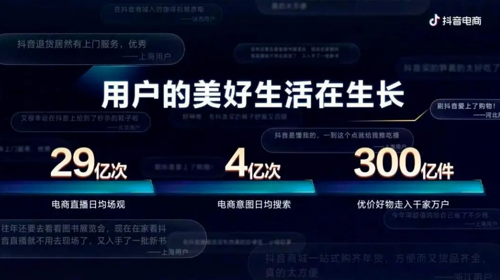 新電商三兄弟“抖快紅”這半年：搶商家、卷價格、捧主播
