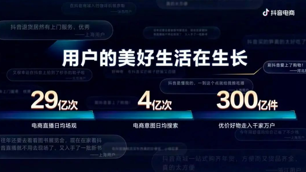 新电商三兄弟“抖快红”这半年：抢商家、卷价格、捧主播