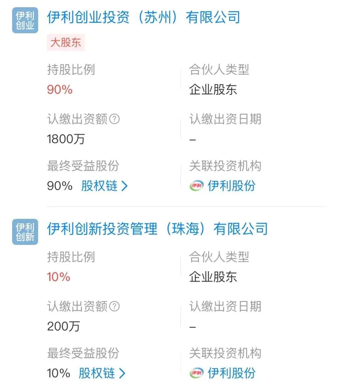 搞投资、做茶饮、卖矿泉水，伊利急寻第二曲线