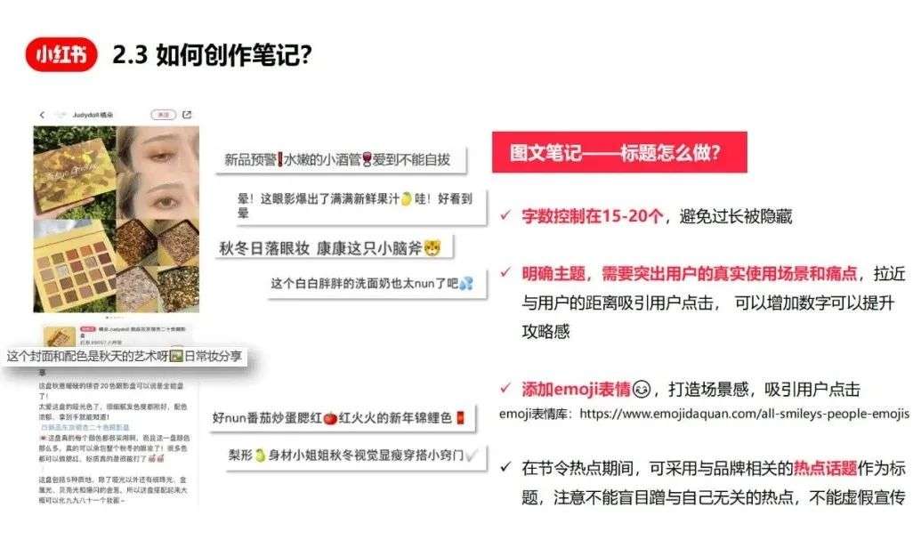 小紅書爆文筆記創作指南