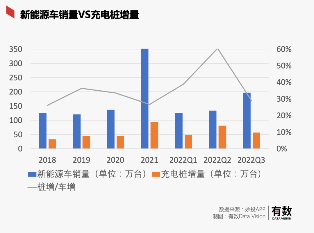 公牛困在插座中