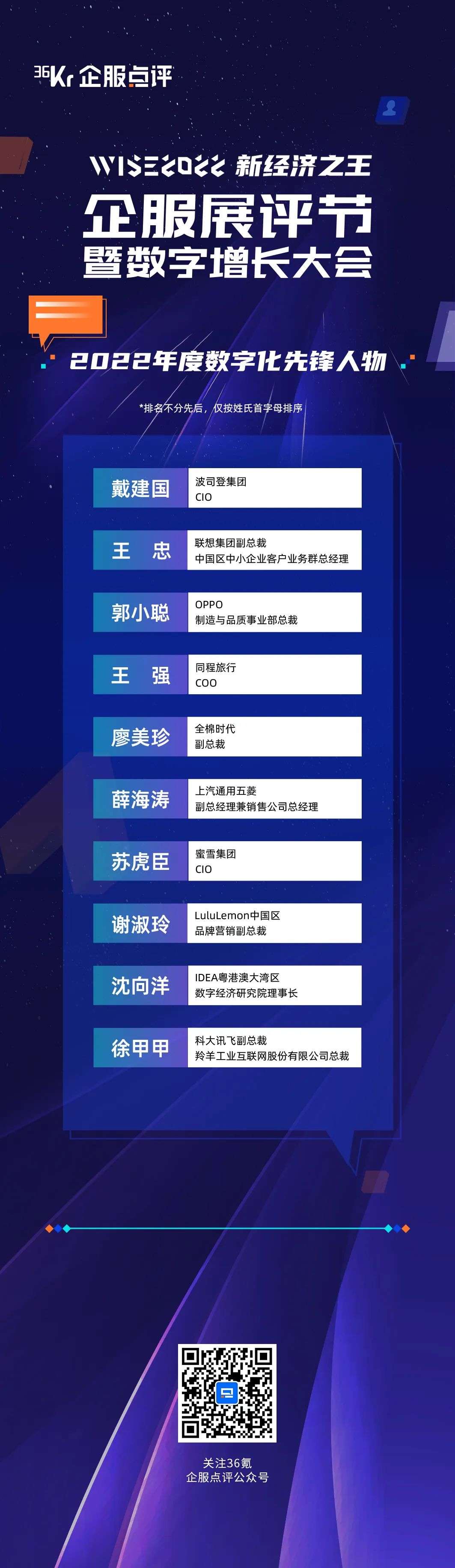 既是業(yè)務(wù)變革者，也是數(shù)字化先鋒｜36氪企服點(diǎn)評(píng)年度人物揭曉