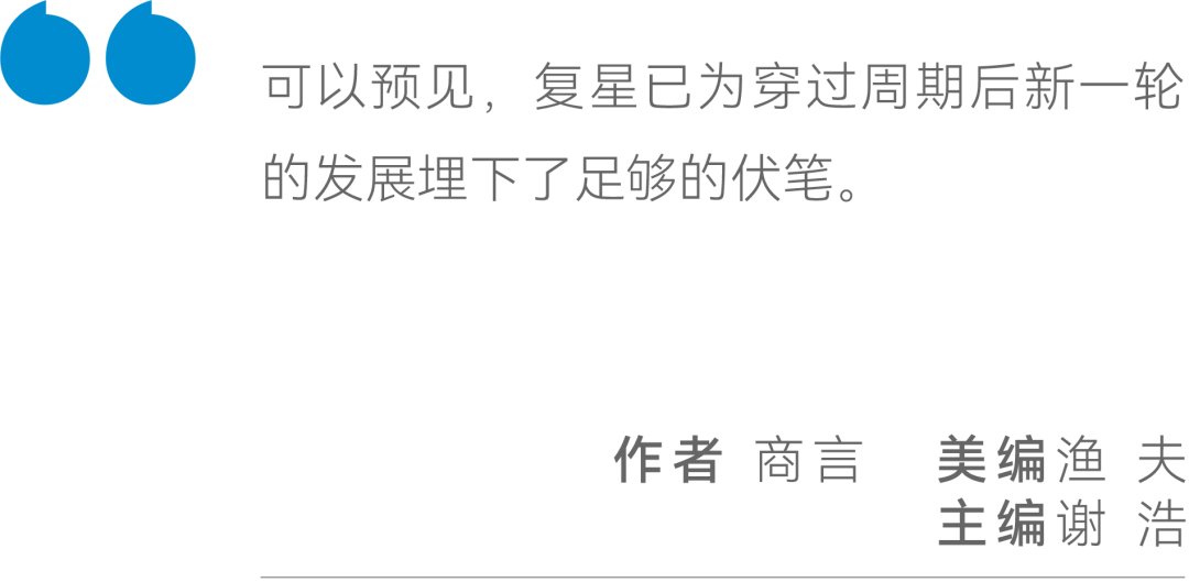 數百億資產減持背后，復星的退與進