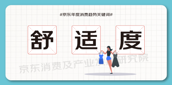 从京东关键词看年度消费：笃定消费中的温度与价值