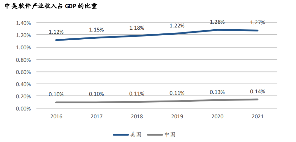 AI助手30美元/月，大模型商業化艱難探索
