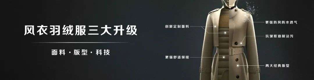 波司登引領中國品牌向世界進階的三重奏