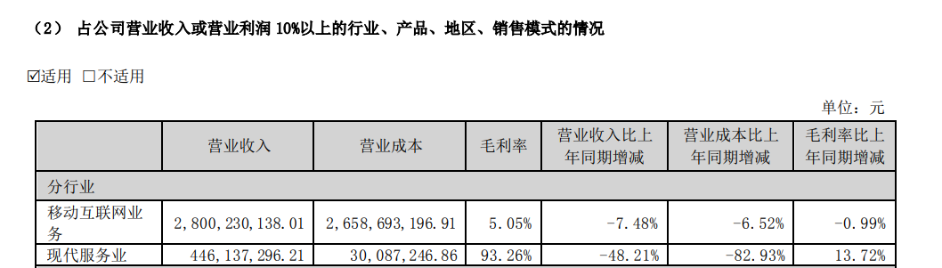 貼牌大王轉型賣廣告，南極人怎么越來越涼了？