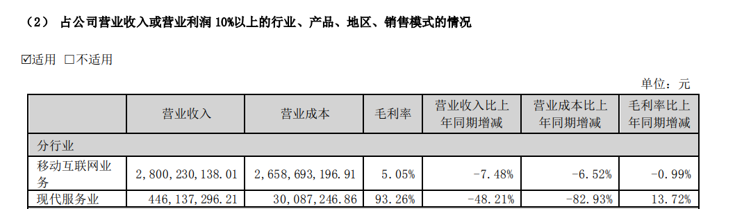 贴牌大王转型卖广告，南极人怎么越来越凉了？