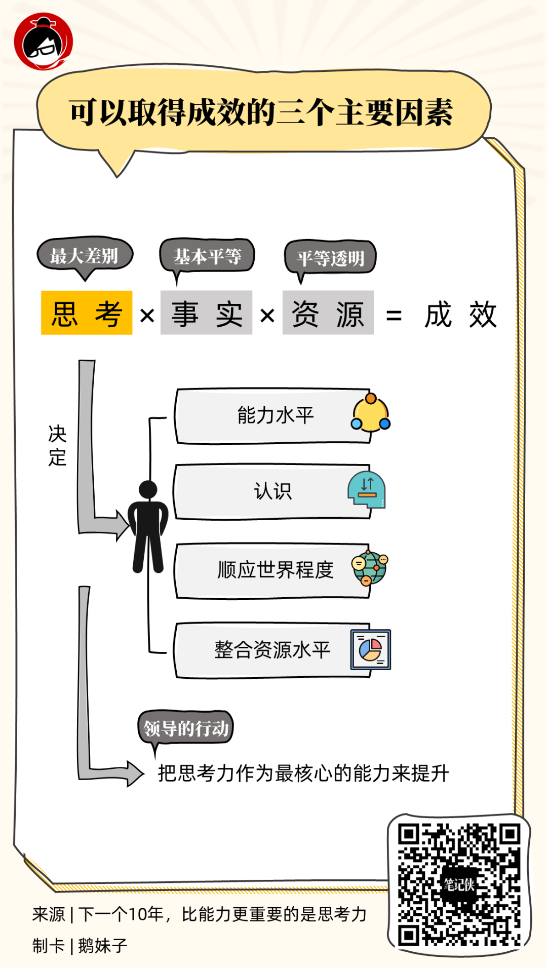 如何成为高效学习的高手？