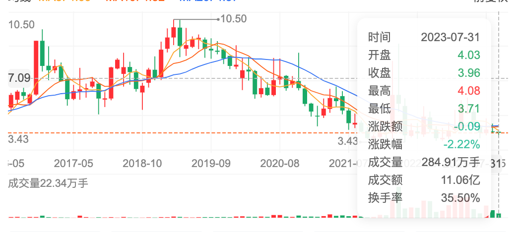 早教閉店潮來襲，萬億行業按下“暫停鍵”