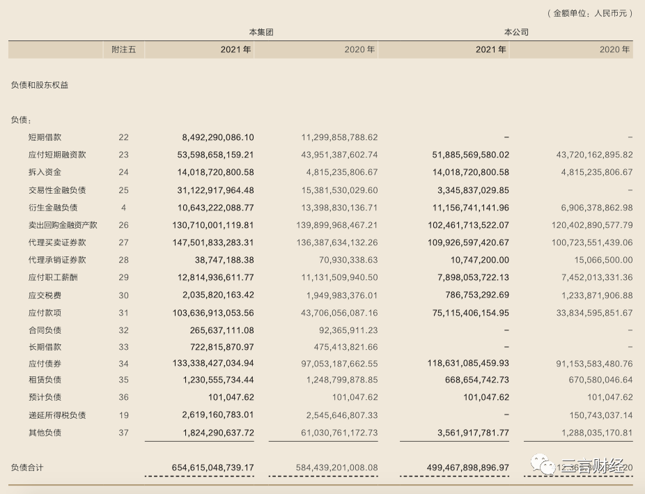 博主曬中金交易員老公月薪8萬引熱議，券商員工收入都多少？