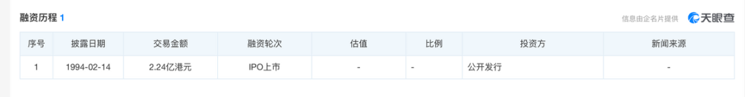 透過“雙降”看增長，聯想度過“脆弱時刻”