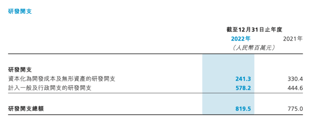 AI大模型会是电商SaaS的增长解药吗？