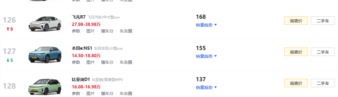 大眾在中國降價，德國人卻怒了