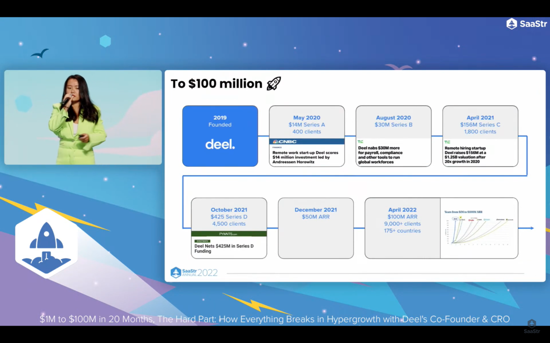 SaaStr 250+ 场演讲汇成 1 句话：不要再像十年前那样做 SaaS