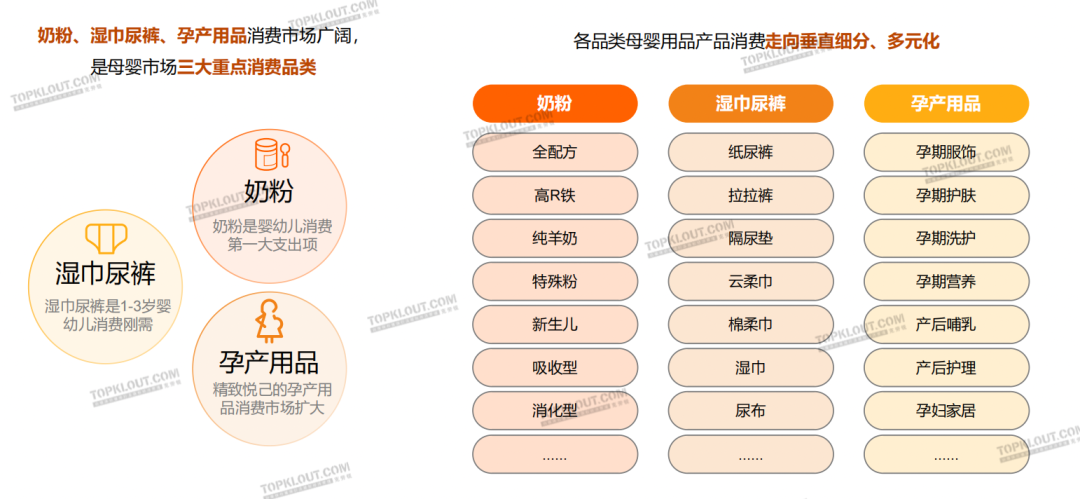 精致悅己、反向育兒，母嬰品牌營銷換套路了？
