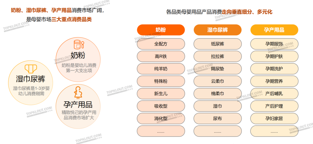 精致悦己、反向育儿，母婴品牌营销换套路了？