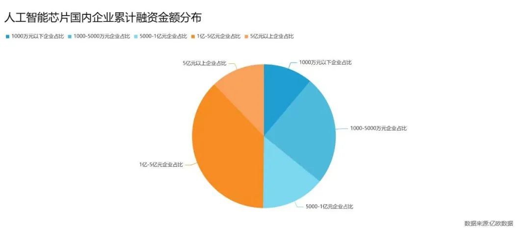 OpenAI创始人奥特曼，启动“世界币”项目