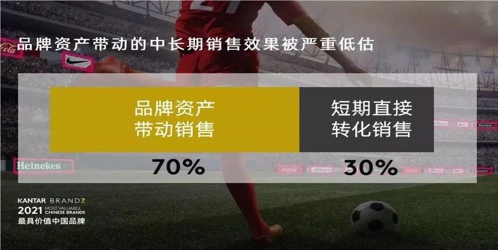 新消費寒冬，哪些品牌能扛住？