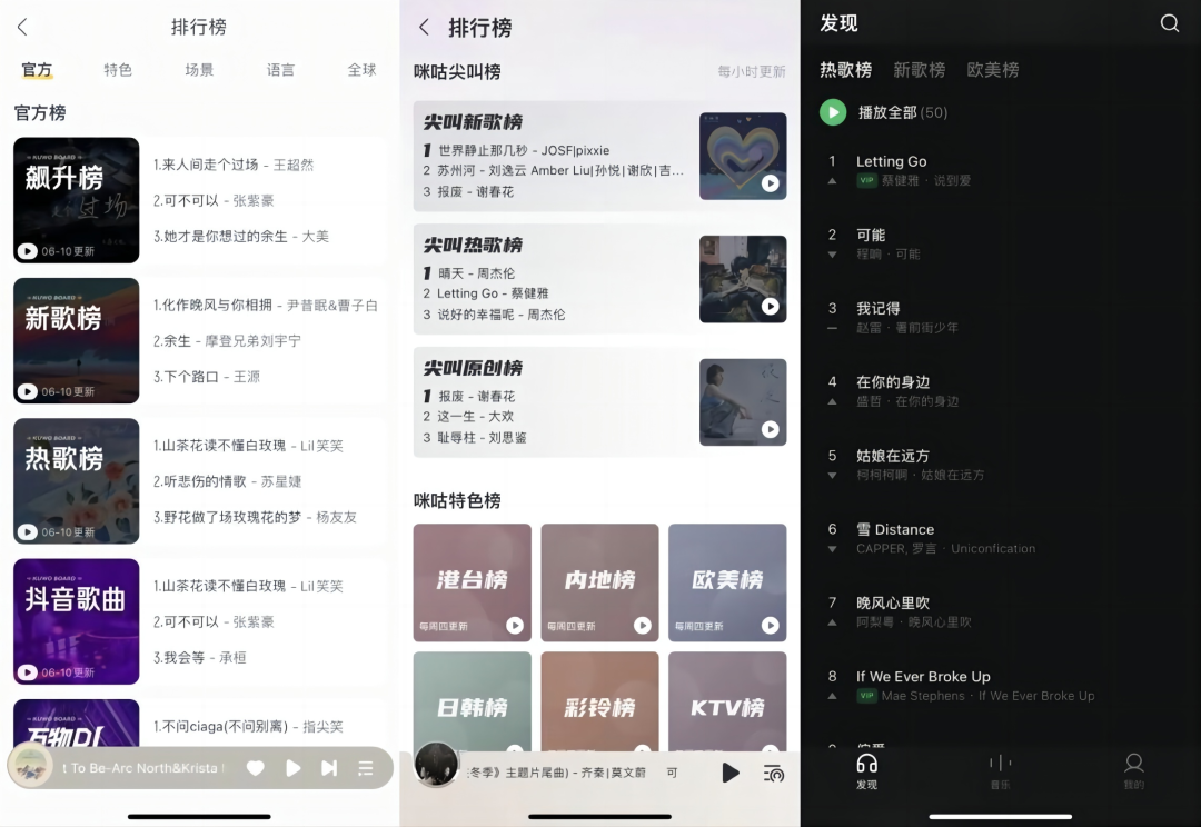 網(wǎng)易云、QQ音樂、酷狗、汽水……你的音樂軟件懂你嗎？