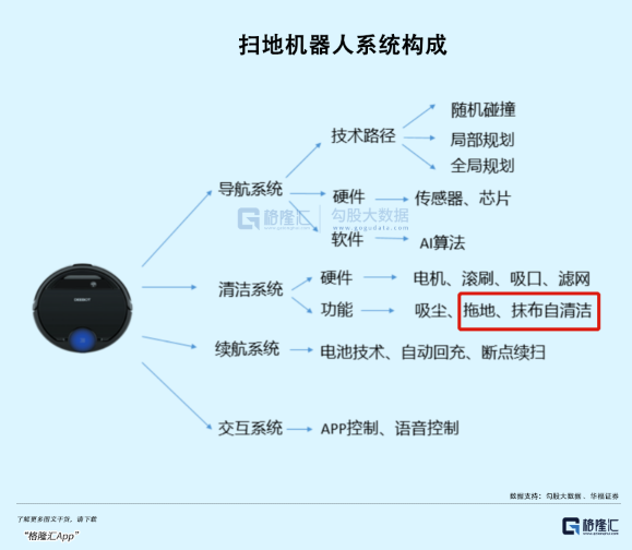 掃地茅狂瀉70%：如何從天堂到地獄？