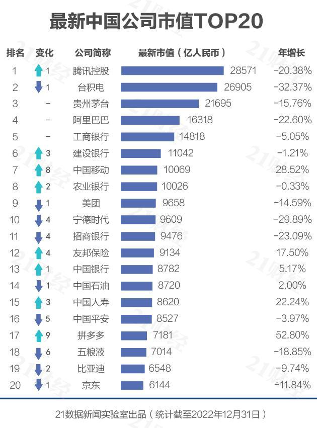 36氪企服點評早報丨元旦3天國內旅游出游5271.34萬人次；許家印稱2023年一定能償還債務；消息稱李子柒短期內或不考慮復出