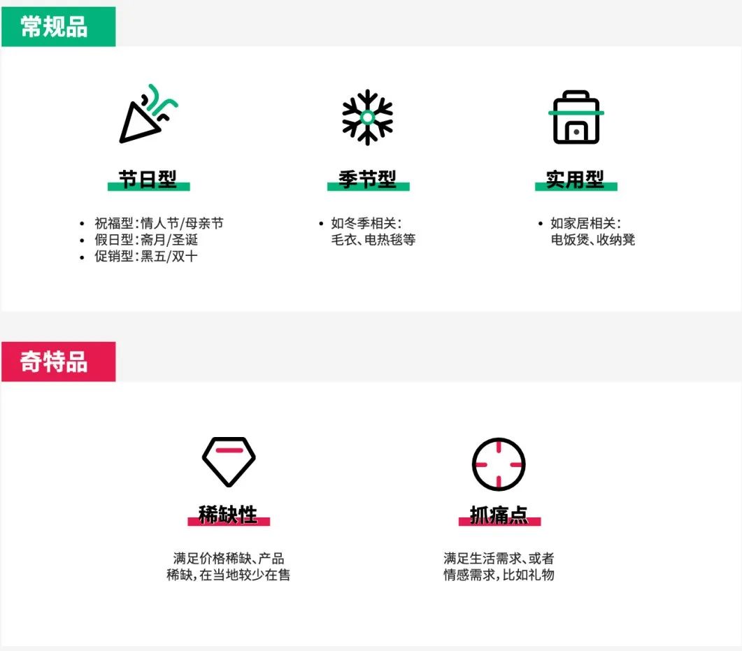 出圈爆火、口碑沉淀，如何快速抢占TikTok出海红利？