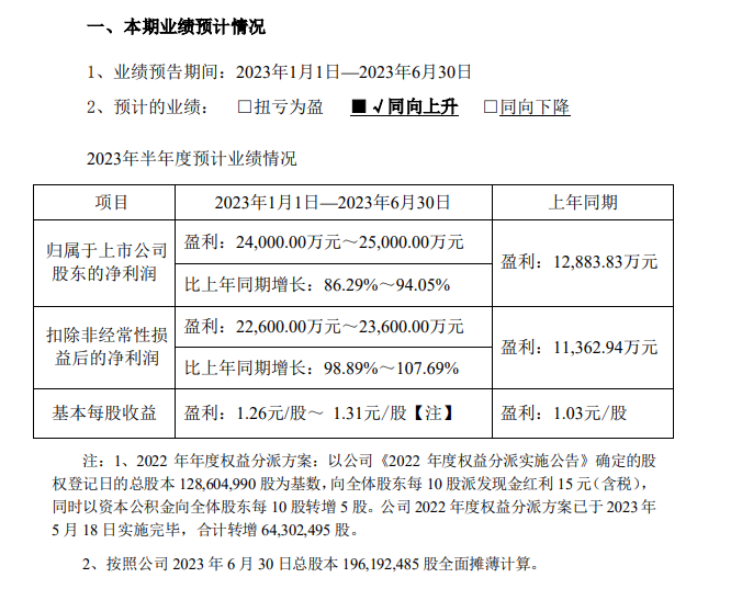 鹽津鋪?zhàn)樱骸傲闶辰缛A為”為何沒有“硬核”產(chǎn)品？