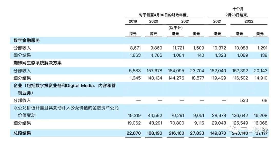 上市半個月市值3100億美元，超阿里中石油，尚乘數科是什么公司？