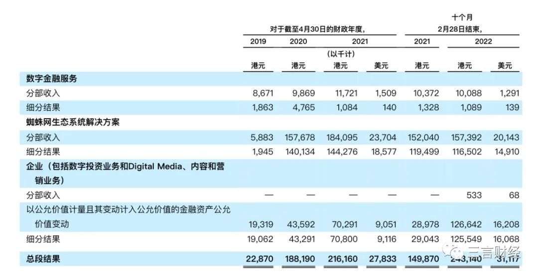 上市半个月市值3100亿美元，超阿里中石油，尚乘数科是什么公司？