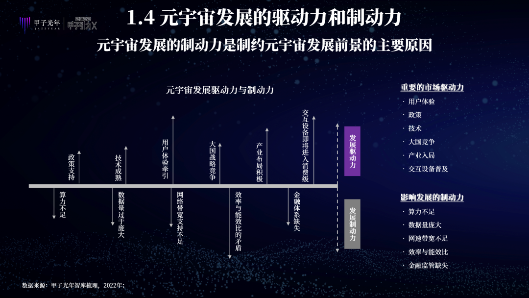 中国特色元宇宙是虚实共生的两仪世界，注重赋能实体经济、能效比和元力