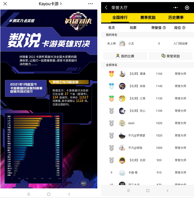幾分錢成本、撈走30億，ta們竟然比“羊了個羊”還野？