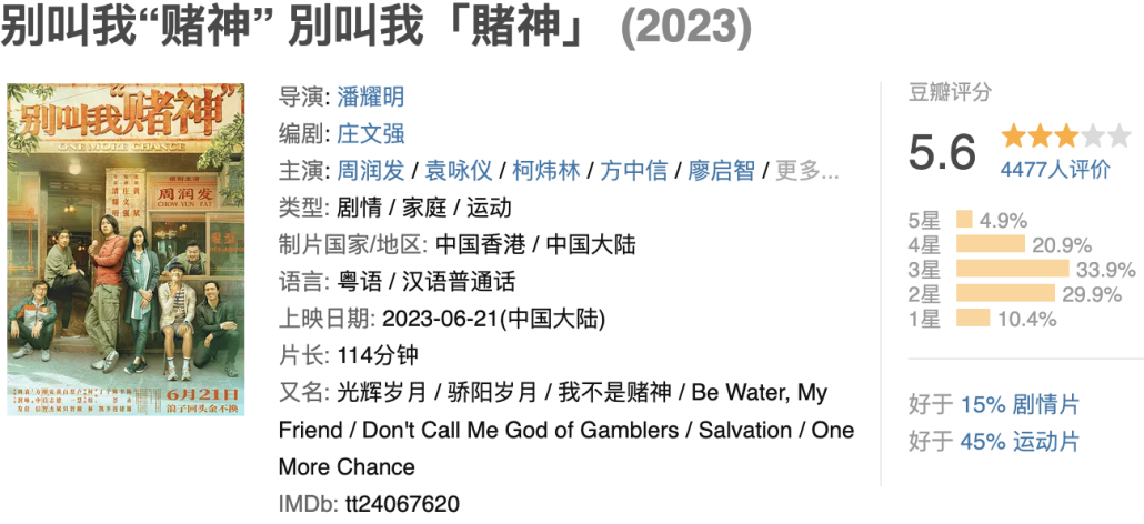 《消失的她》大爆，今年暑期檔將是四年以來最熱