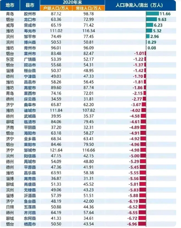 下沉市場，真的大有可為？