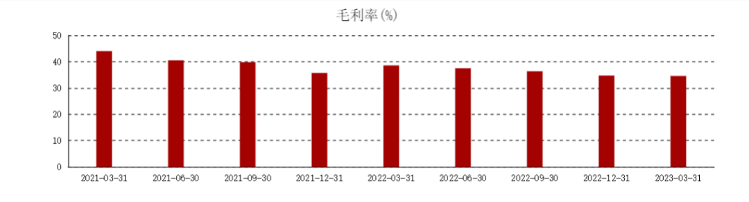 鹽津鋪?zhàn)樱骸傲闶辰缛A為”為何沒有“硬核”產(chǎn)品？