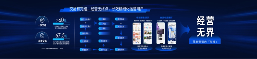 新一輪商業(yè)增量，將由AI創(chuàng)造與驅(qū)動