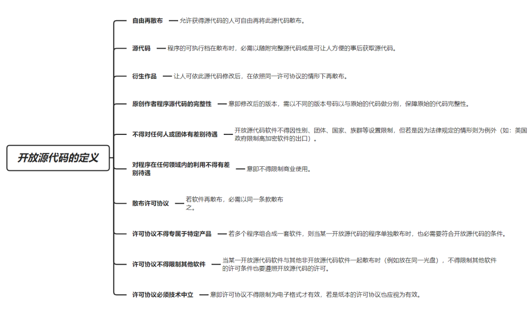開源，會(huì)是對(duì)手打敗 ChatGPT 的絕招嗎？
