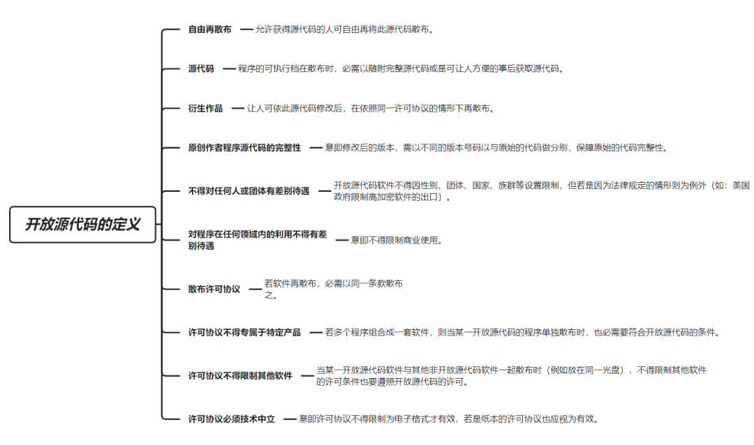 开源，会是对手打败 ChatGPT 的绝招吗？