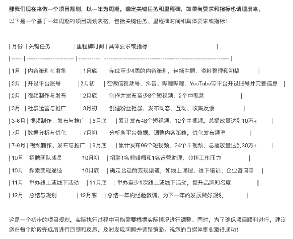 牛人如何用ChatGPT解決難題？快跟他抄作業(yè)