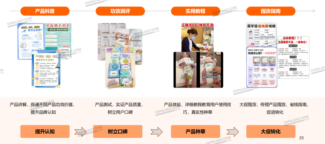 精致悅己、反向育兒，母嬰品牌營銷換套路了？