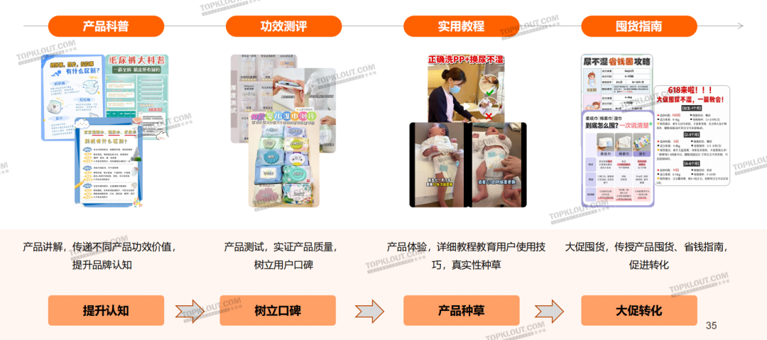 精致悦己、反向育儿，母婴品牌营销换套路了？