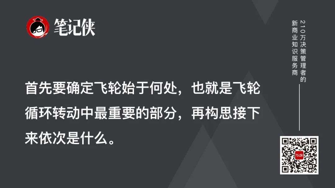 高手，都擅长找到自己的飞轮