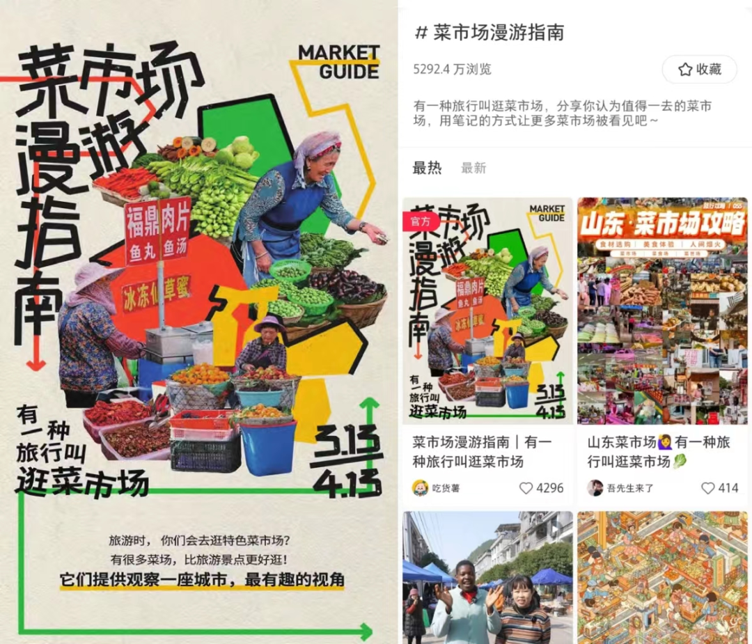傳統菜市場中的經濟學