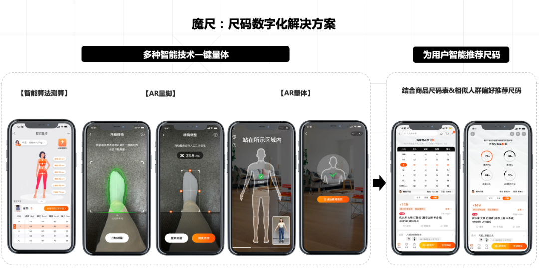 服飾+內容化！淘寶天貓服飾垂直化策略走向縱深
